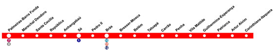 Mapa da Estação Brás - Linha 3 Vermelha do Metrô